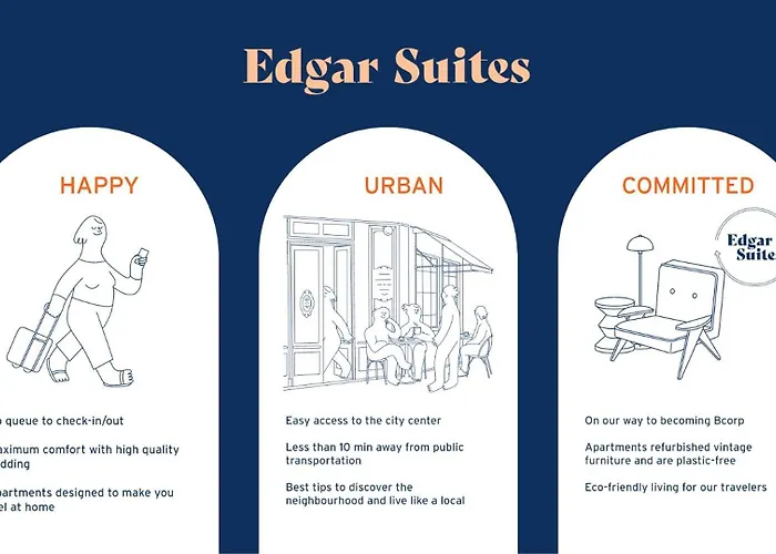 Edgar Suites Grands Boulevards - Boulanger